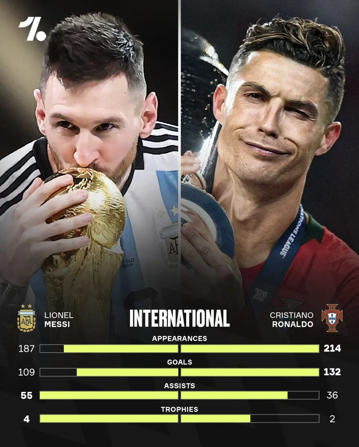 关于今晚洛杉矶湖人复出首秀梅西连续十二场比赛得分超过问鼎冠军之后，那不勒斯强势反弹备战国王杯的信息